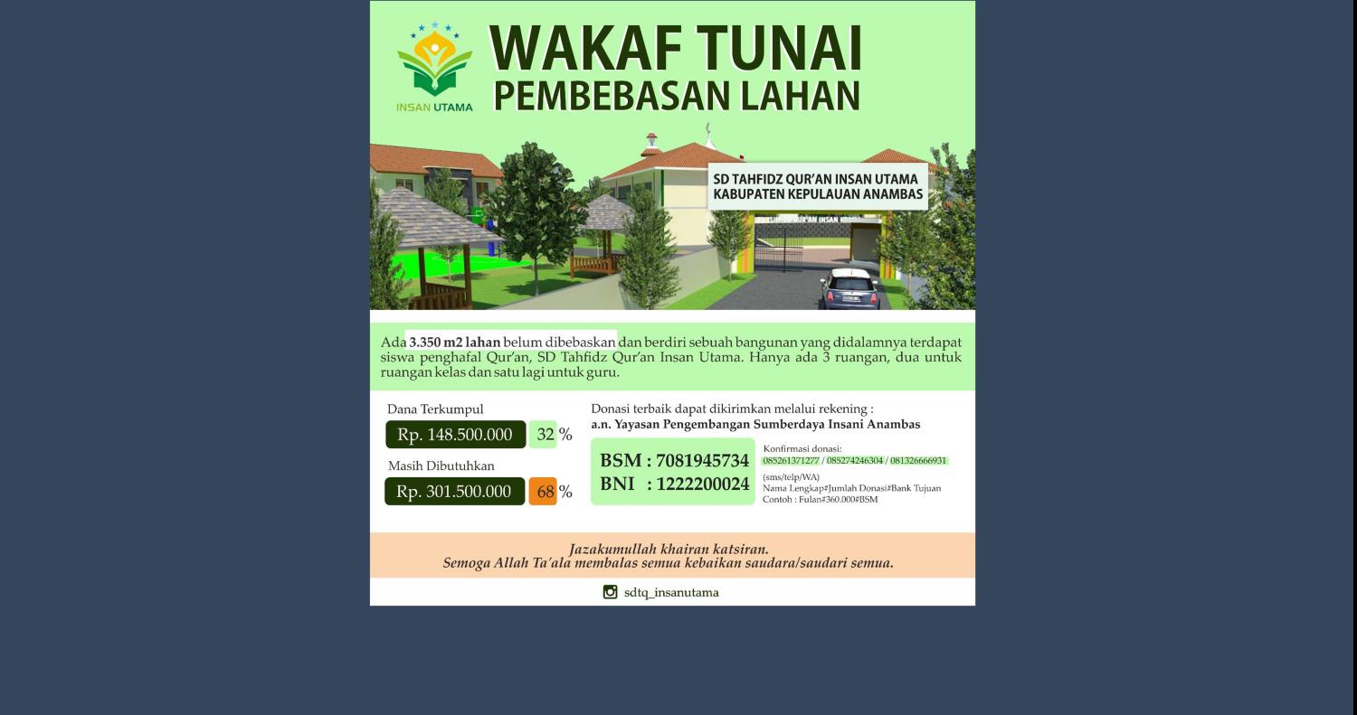 Wakaf Tunai1